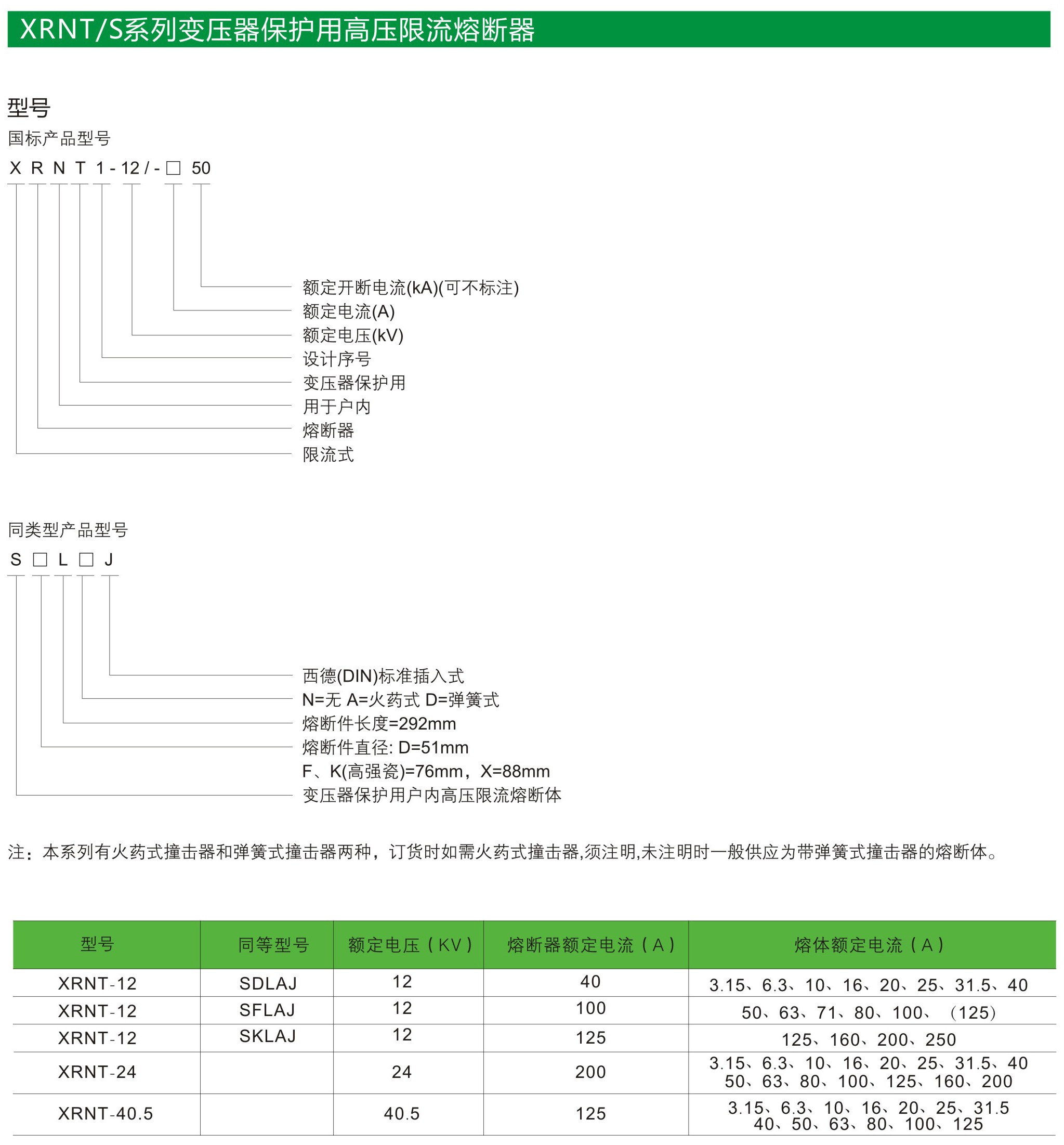 曙熔