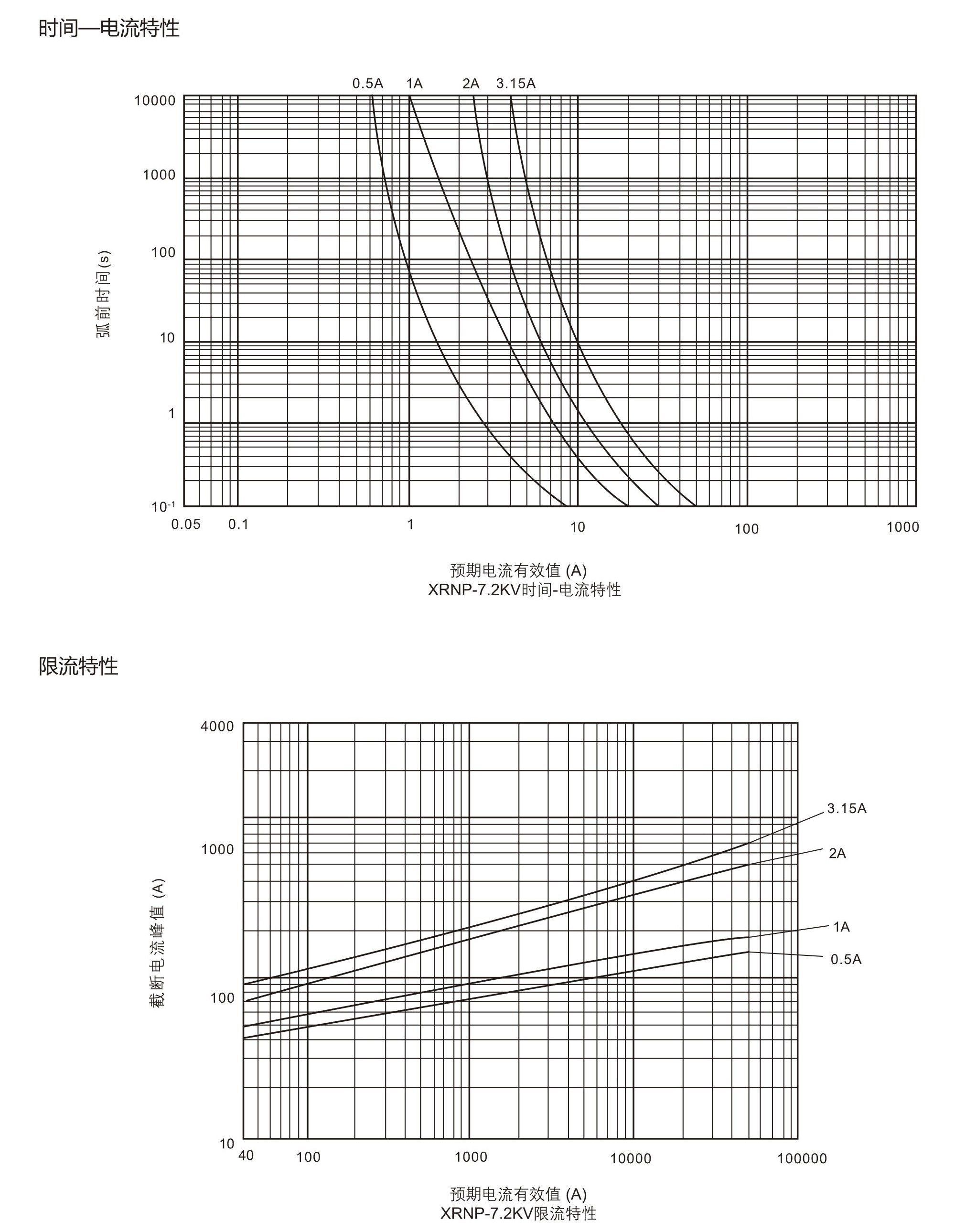 曙熔