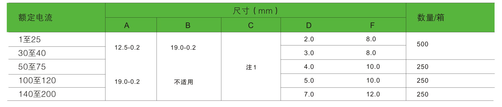 曙熔