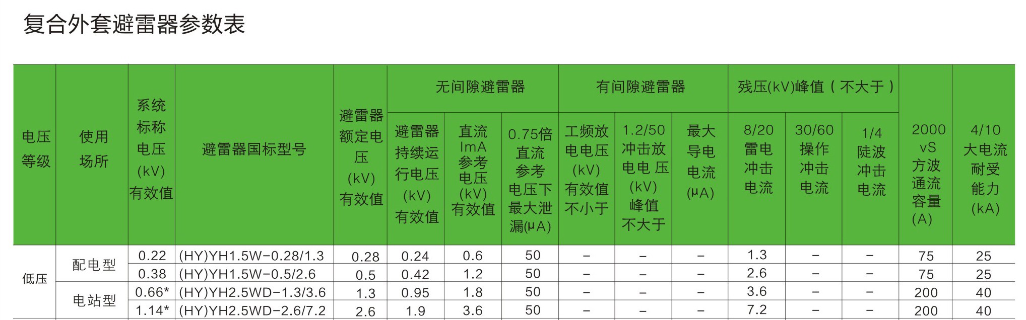 曙熔