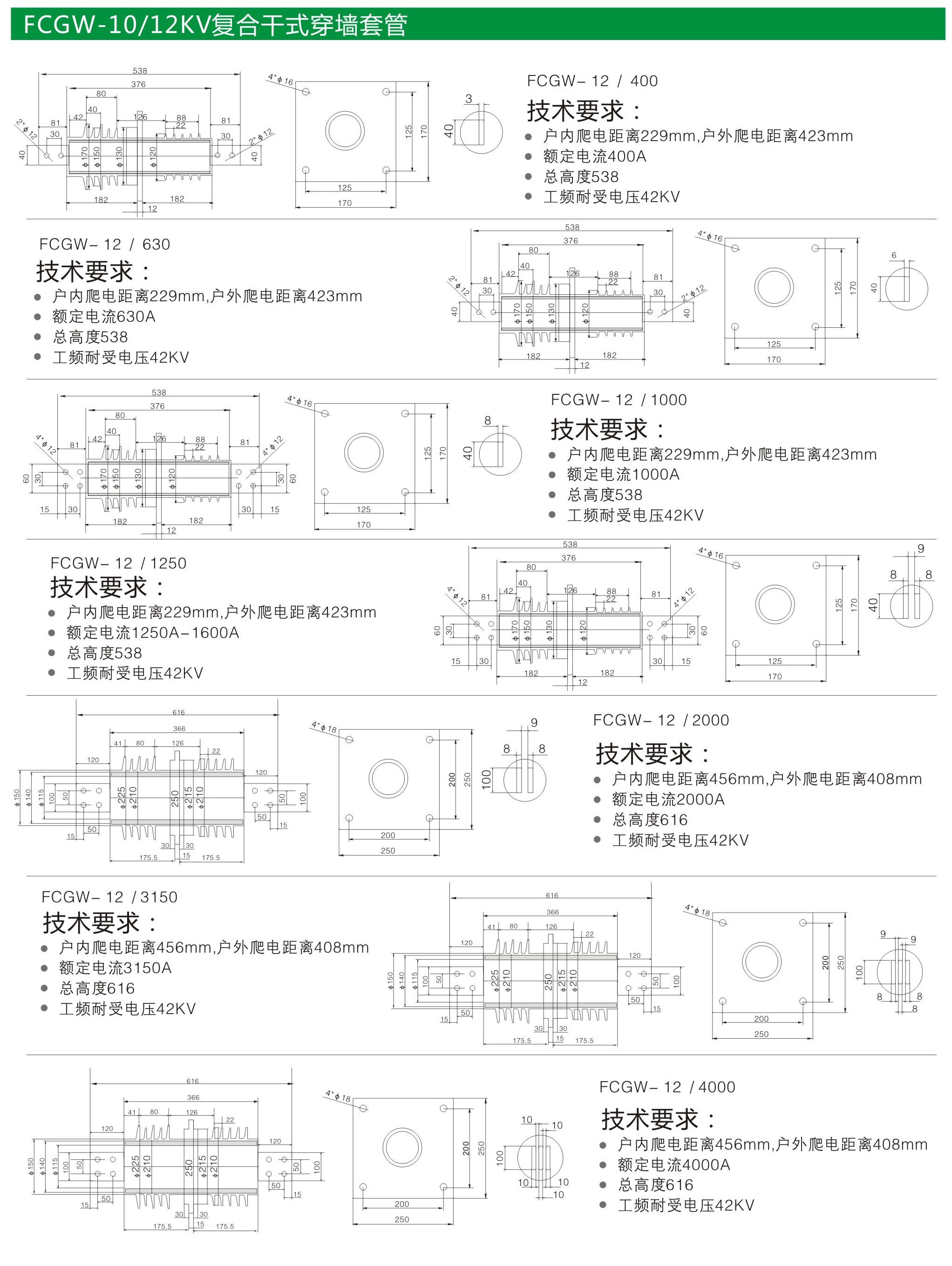 曙熔