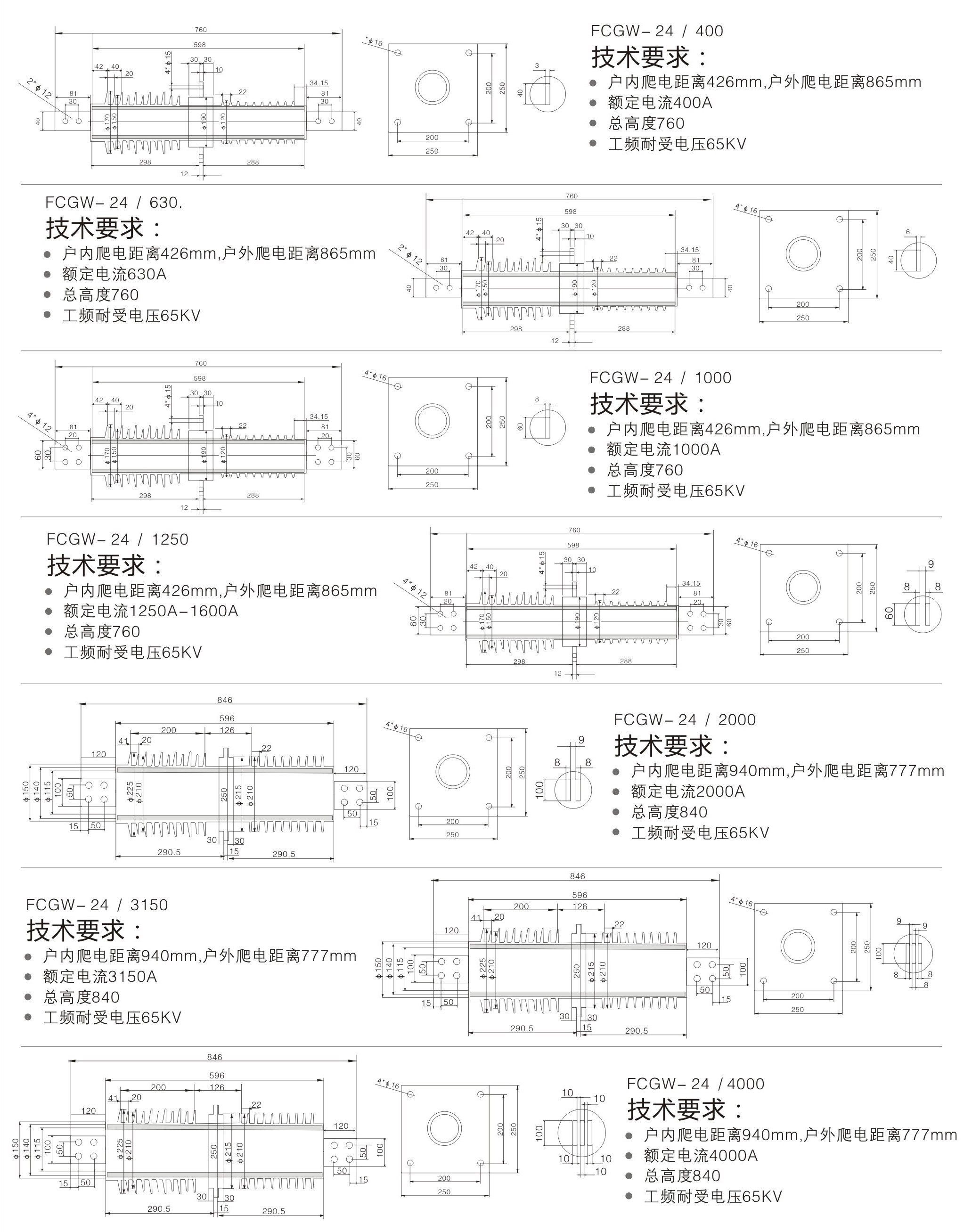 曙熔