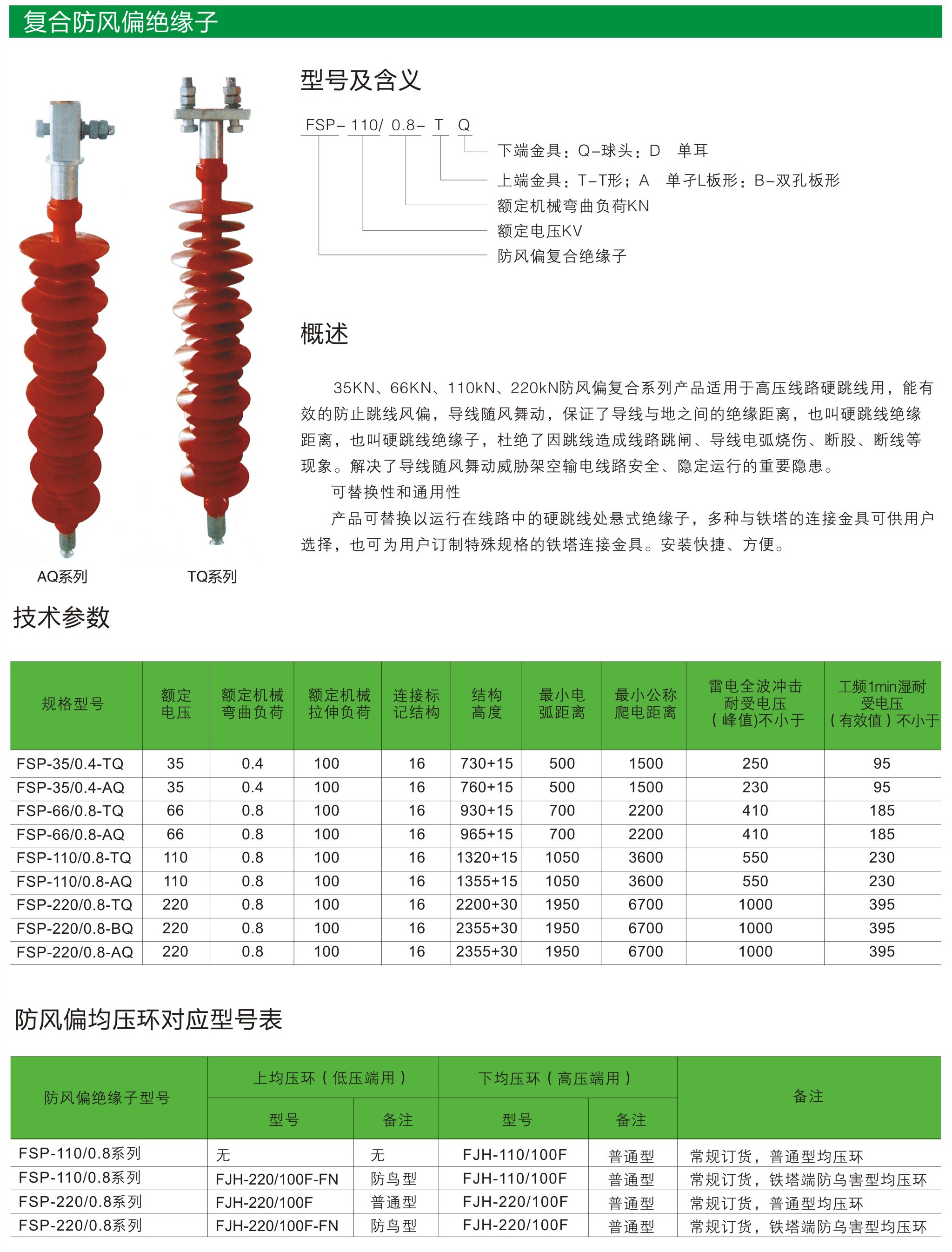 曙熔