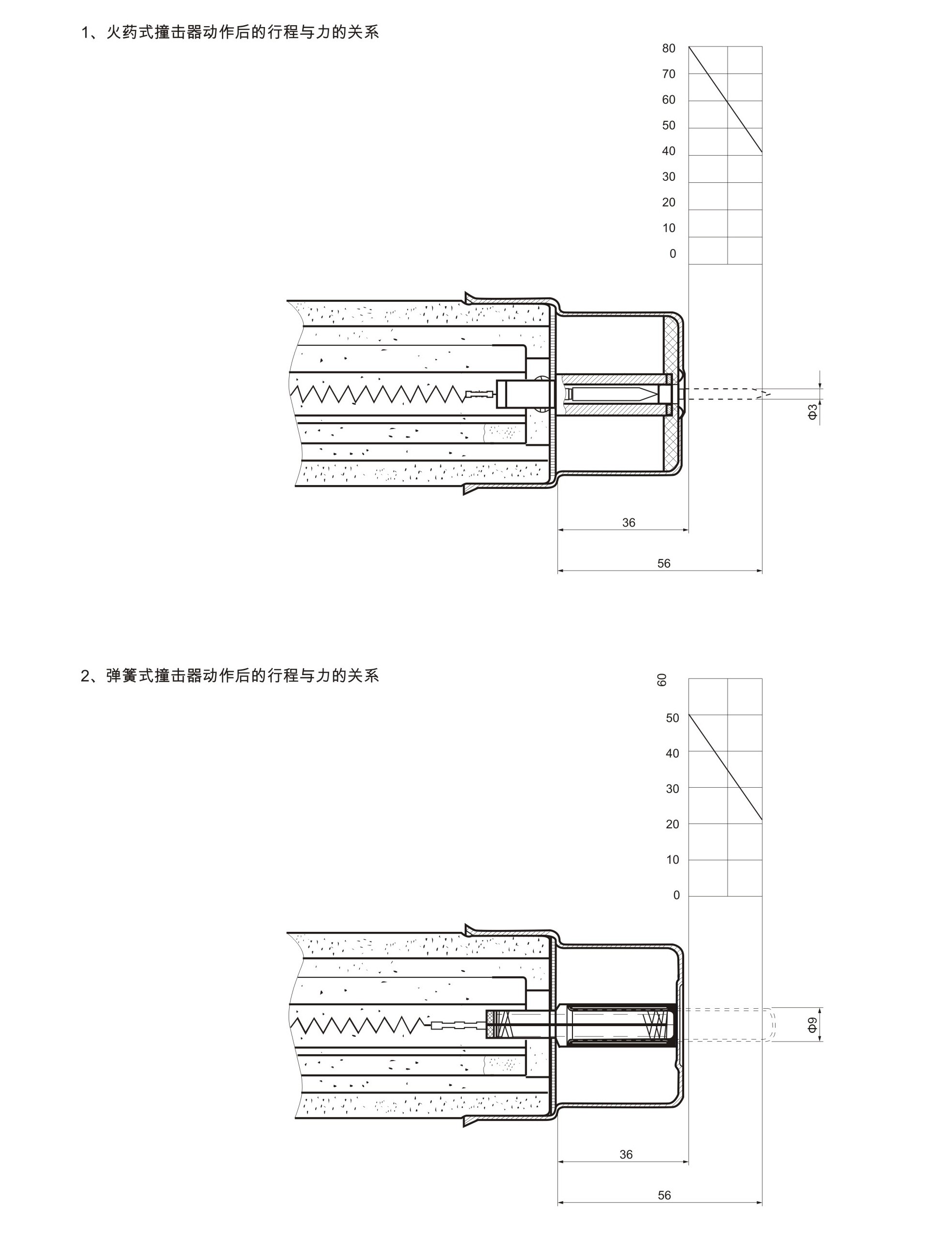 曙熔