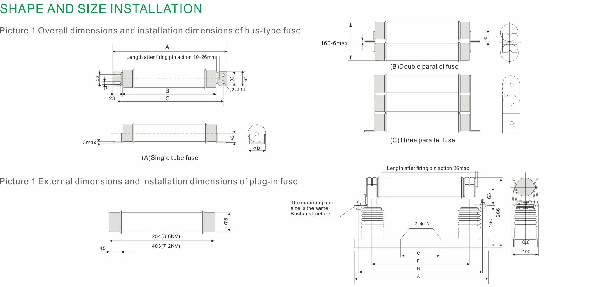 shurong fuse