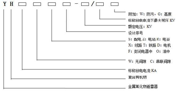 曙熔