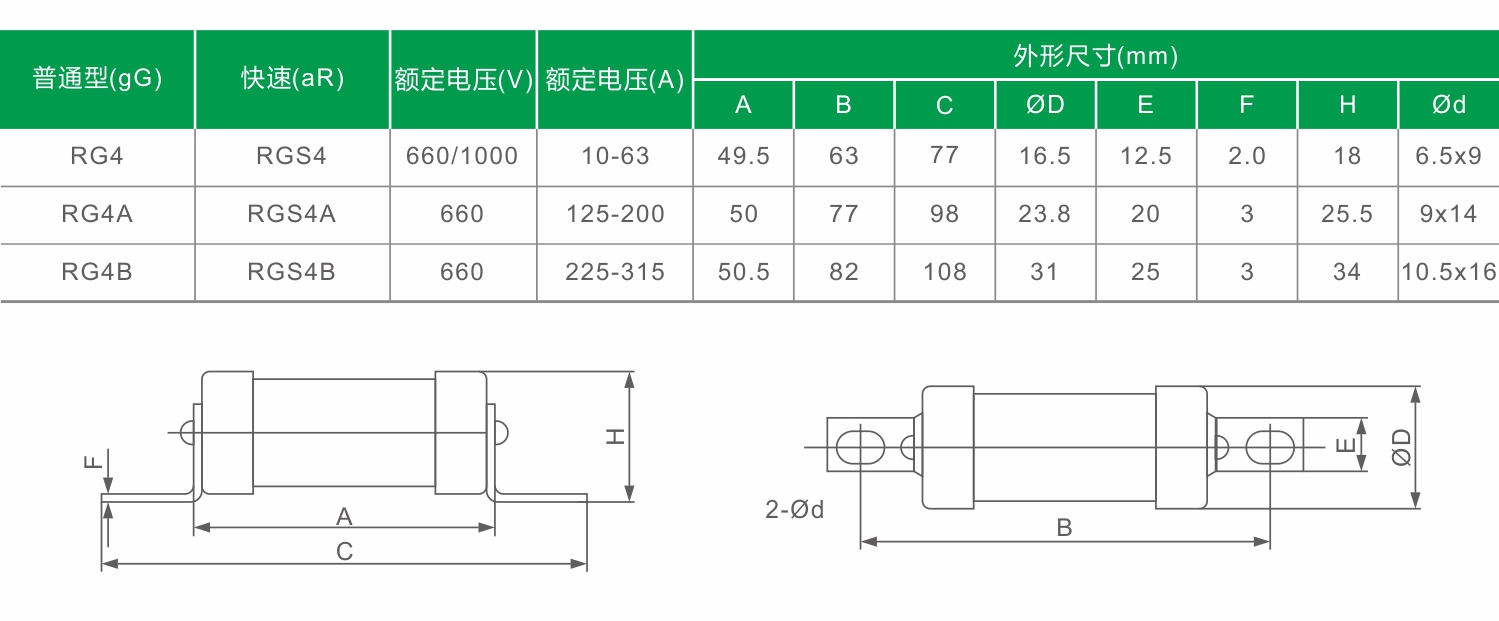 曙熔