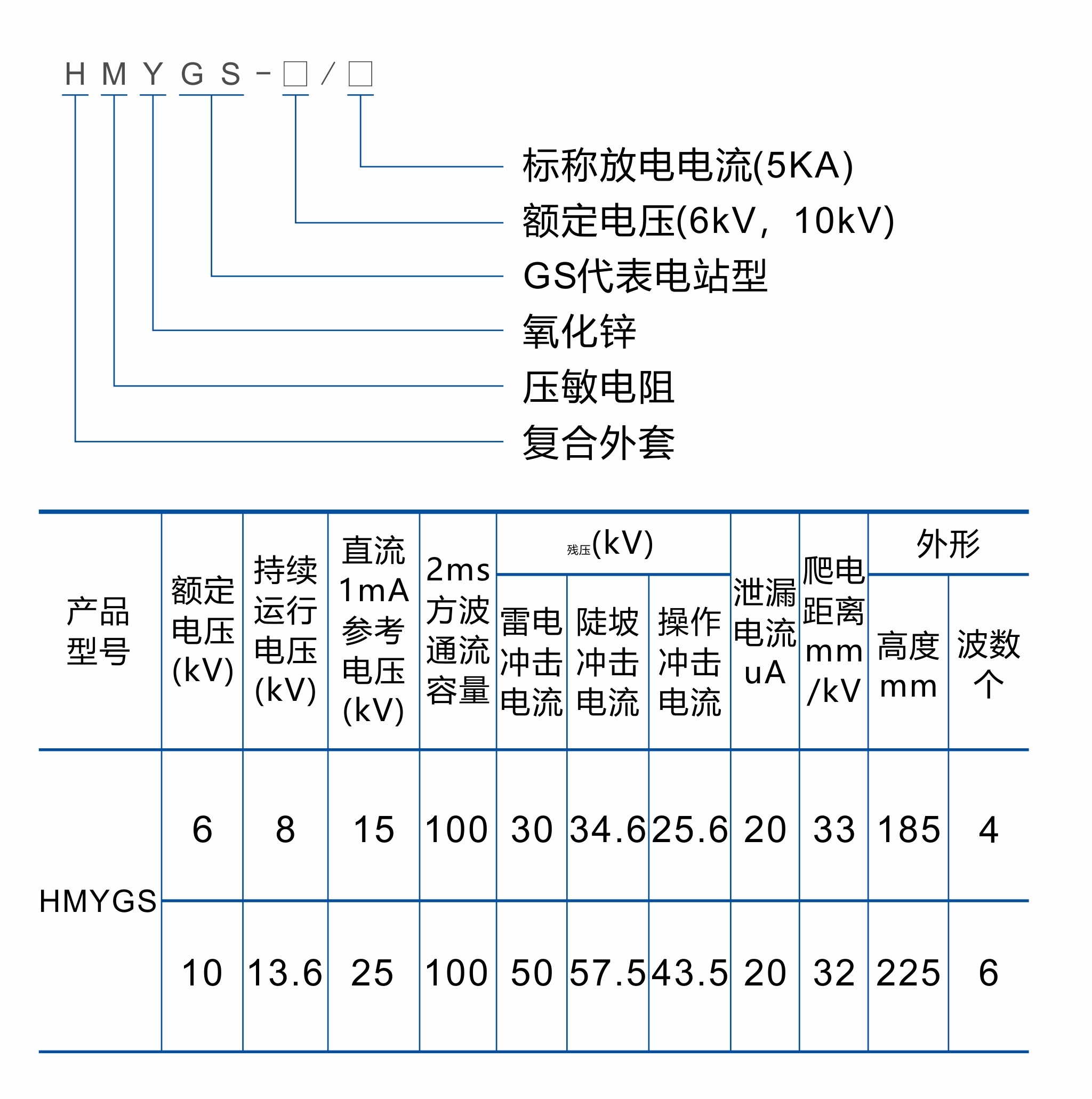 曙熔