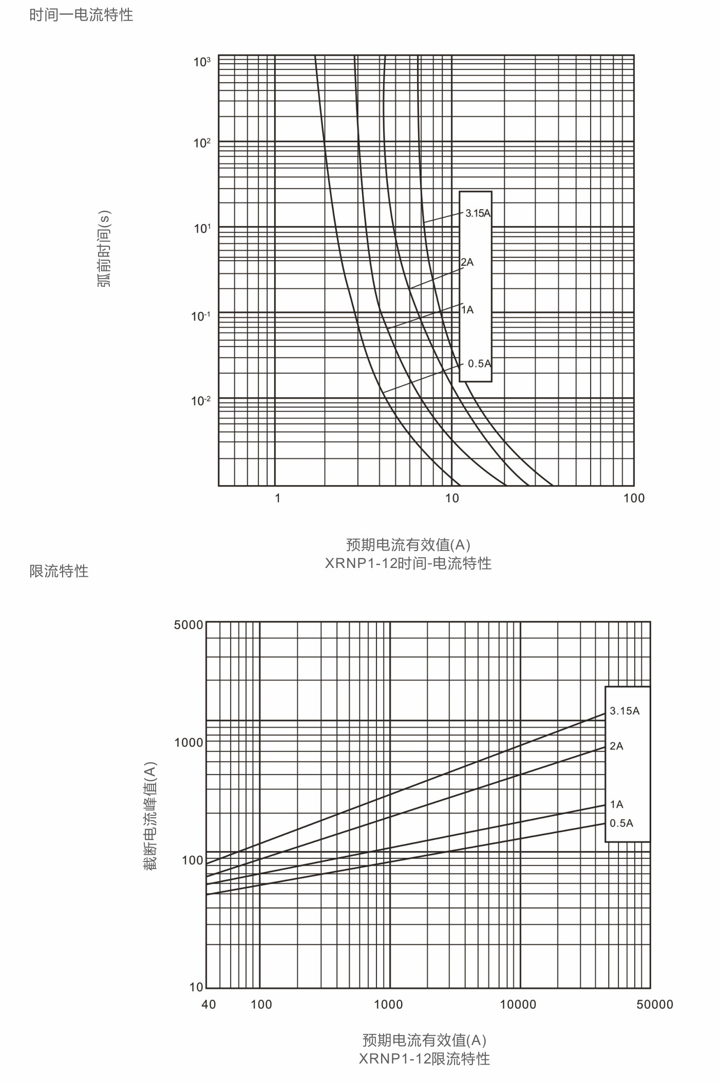 曙熔